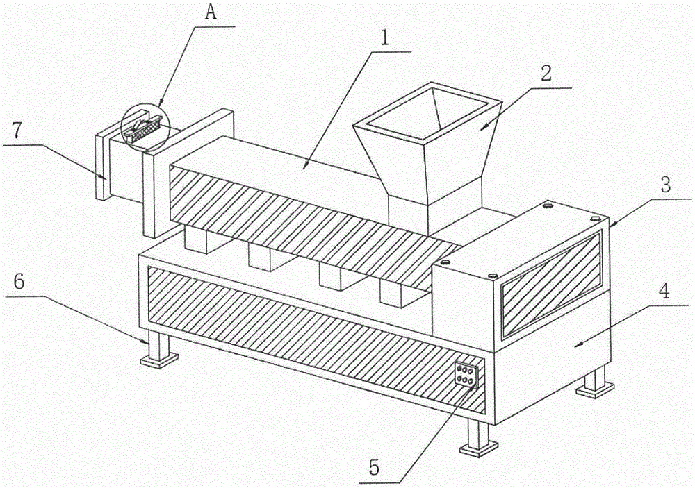 extrudeuse à double vis