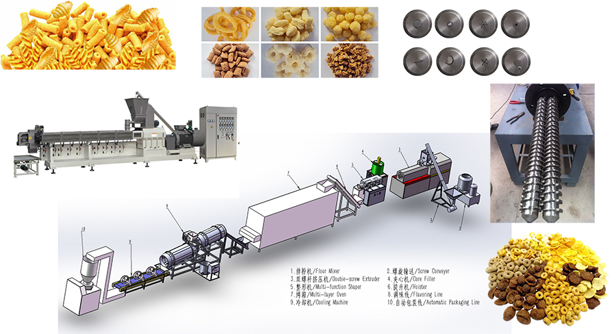 puffing processing line