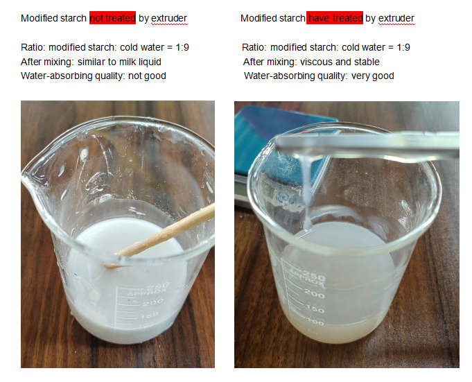 Modified starch mixed with cold water